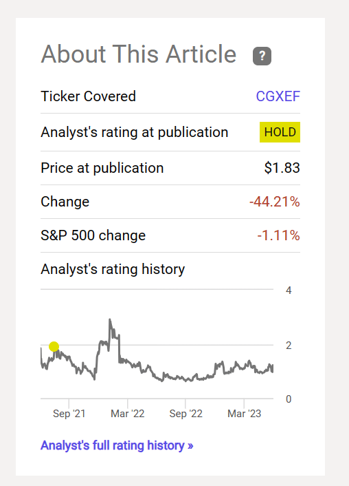 Seeking Alpha Record Of CGX Common Stock Price Since My Last Article