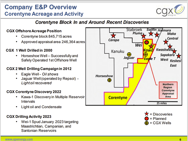 CGX Energy Overview Map Of Guyana Lease Position