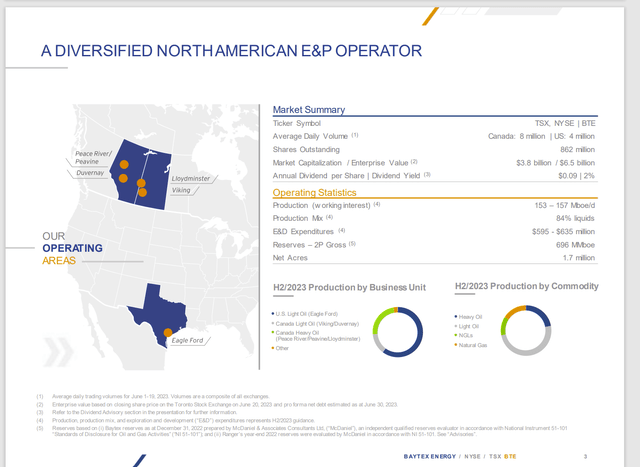 Baytex Energy Company Overview Of Operations