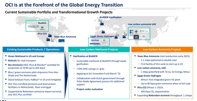 Clean Energy Transition Plans