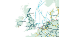 UK Energy Island. | European Hydrogen Backbone, Ehb