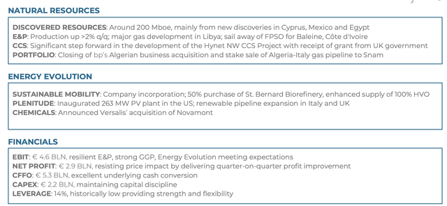 Eni Investor Presentation