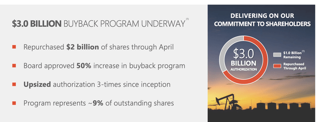 Devon Energy Investor Presentation