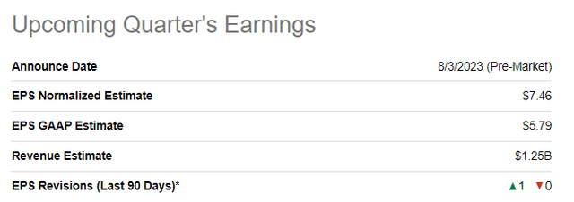 DQ upcoming earnings summary