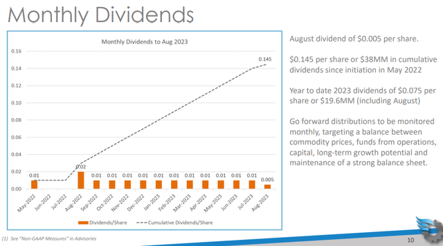 dividends