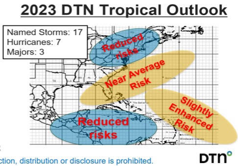 2023 DTN Tropical Outlook