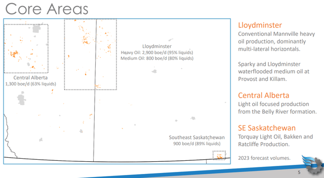 Gear Core areas