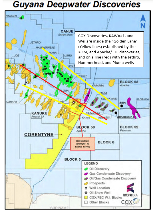 CGX Corentyne block