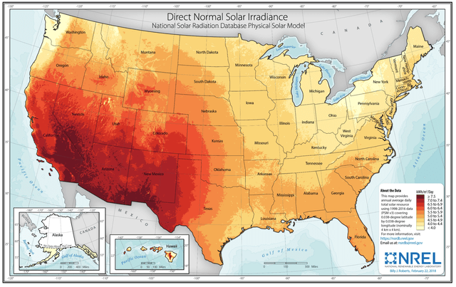 Solar Potential in Texas