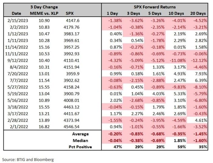 Need to Know: ‘Like a drunk stumbling across the highway.’ How one fund is preparing for market turmoil even as stocks have surged.