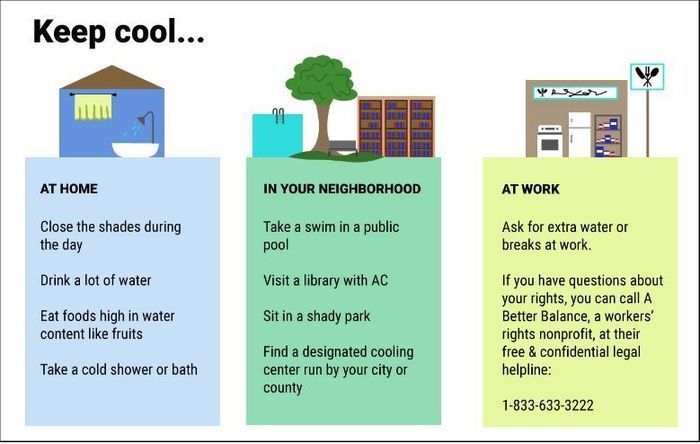 Living With Climate Change: New York, D.C. and half of U.S. population suffer under extreme-heat watch. Take these steps to stay healthy.