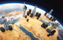 Equity Outlook: Middle East War, Energy Shock Test Fragile Markets