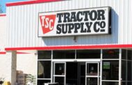 Tractor Supply: A Resilient Retailer