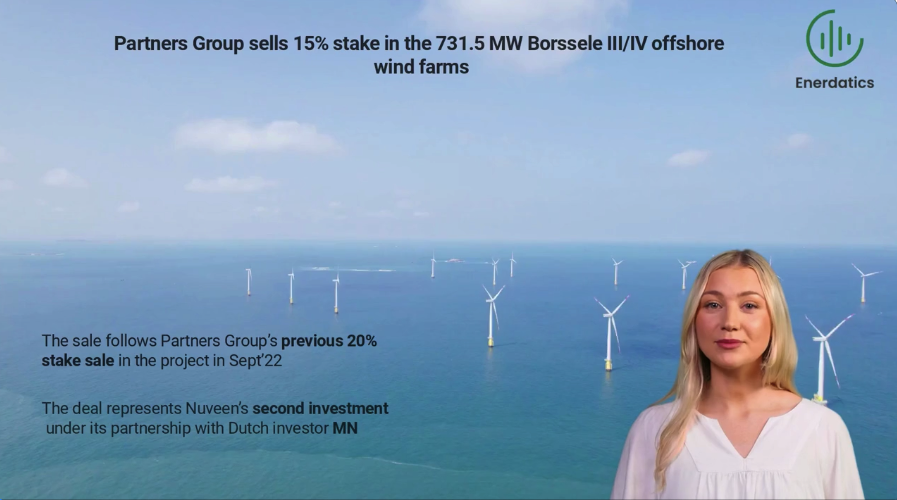 Partners Group sell down 15% stake in the 731.5 MW Borssele III/IV offshore wind farms in Netherlands