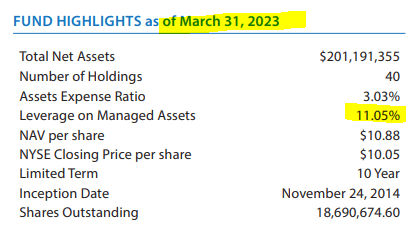 HIE Fund Highlights