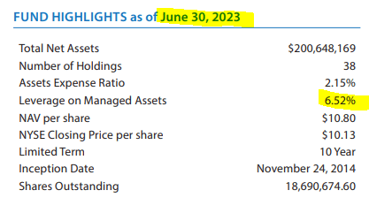 HIE Fund Highlights