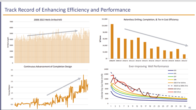 Advantage Energy History Of Improving Operations