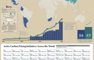 Global Carbon Pricing