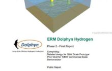 Dolphyn, Gigastack | Two Offshore Wind-to-Hydrogen Projects Withdraw from UK’s First Electrolytic Allocation Round