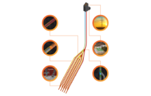 Another “breakthrough” geothermal technology. Is this one real?