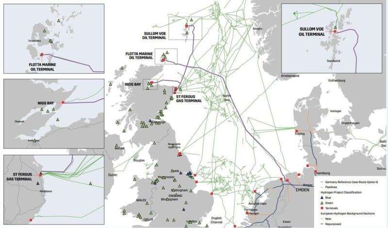 Scottish hydrogen pipeline ambition