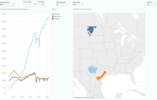 [Report] THE 3 MAJOR US TIGHT OIL BASINS - Q3 2023