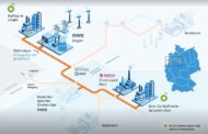 Hydrogen, Germany | Lingen refinery 