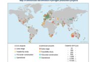 Global Hydrogen Projects  | IEA