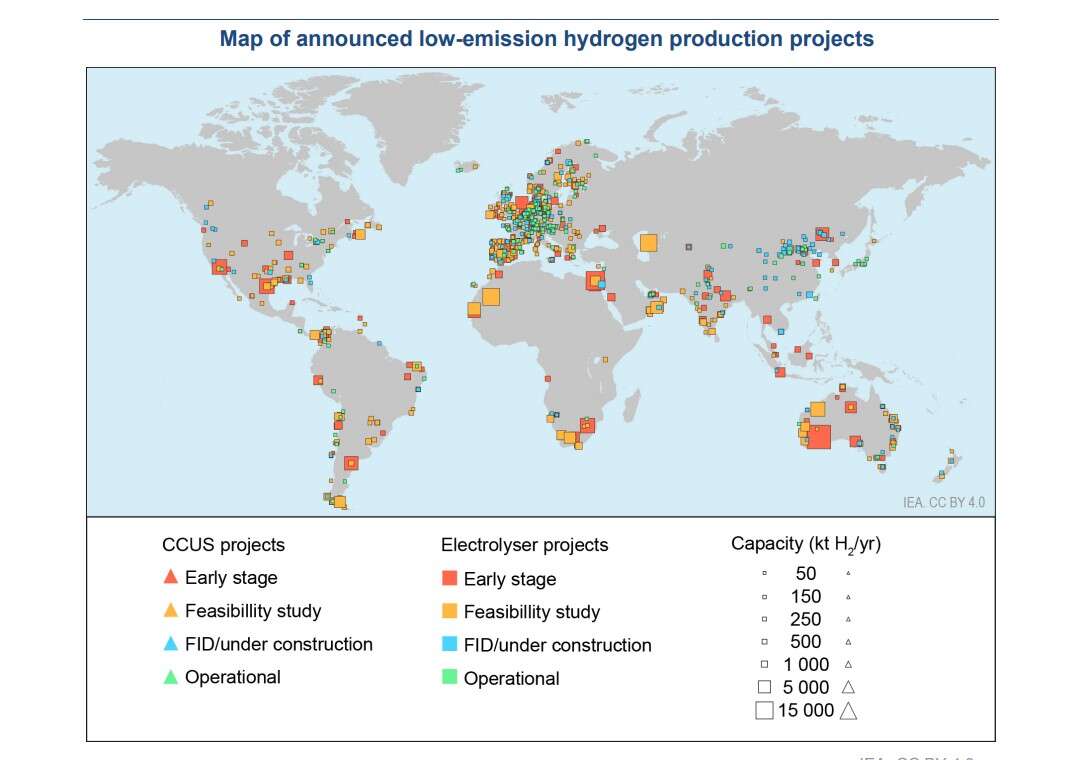 Global Hydrogen Projects  | IEA