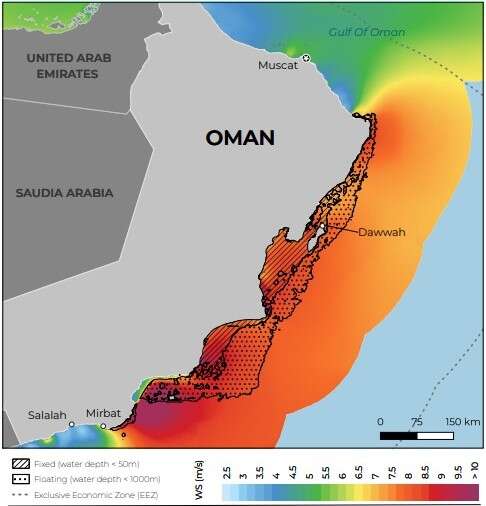 Oman | Green Hydrogen