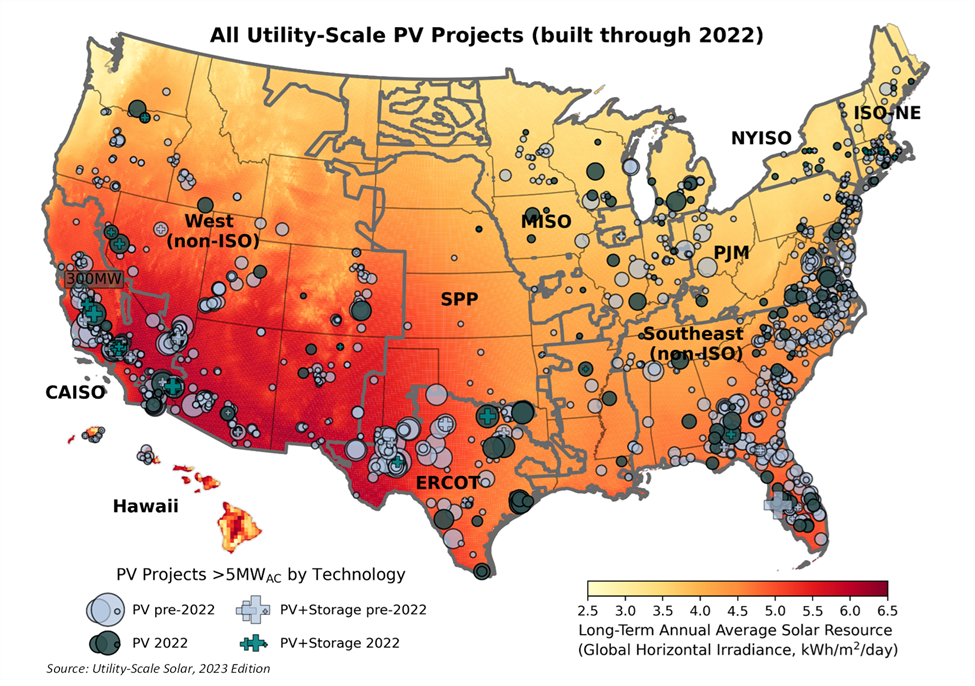 Berkeley Lab’s latest “Utility-Scale Solar” report analyzes strong deployment and higher value in 2022