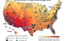 Berkeley Lab’s latest “Utility-Scale Solar” report analyzes strong deployment and higher value in 2022