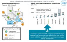 Texas  |  Energy transmission costs and hydrogen pipeline capacity