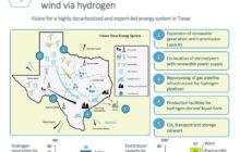 Decarbonised Energy Systems  |  Texas