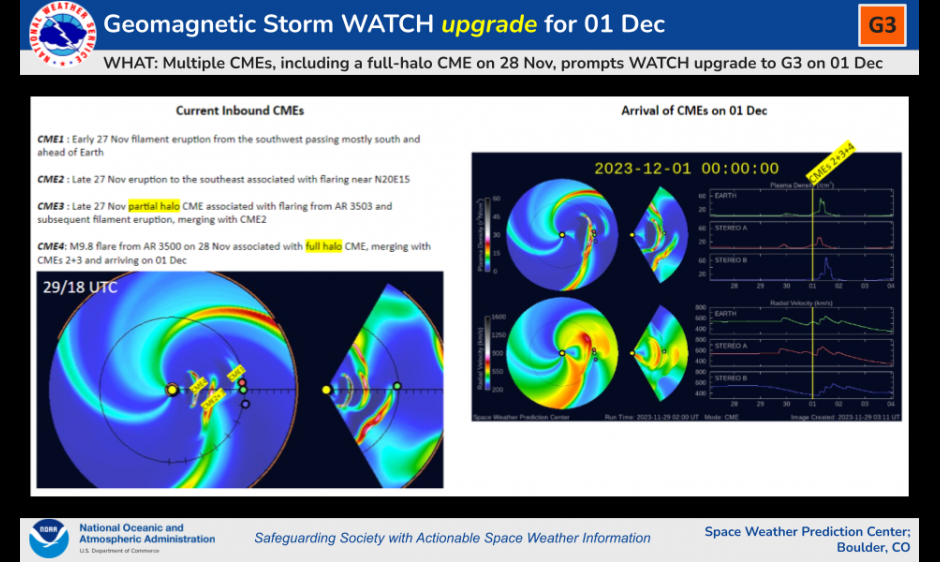NOAA storm watch graphic showing when the cme is predicted to hit.