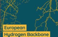 European Hydrogen Backbone  |  Update