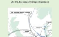 UK | EU, European Hydrogen Backbone