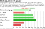 Need to Know: Hedge-fund manager who called last year’s tech crash bets on Florida, oil drillers and this commodity