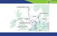 UK  |  European Hydrogen Network