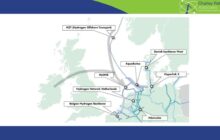 UK  |  European Hydrogen Network