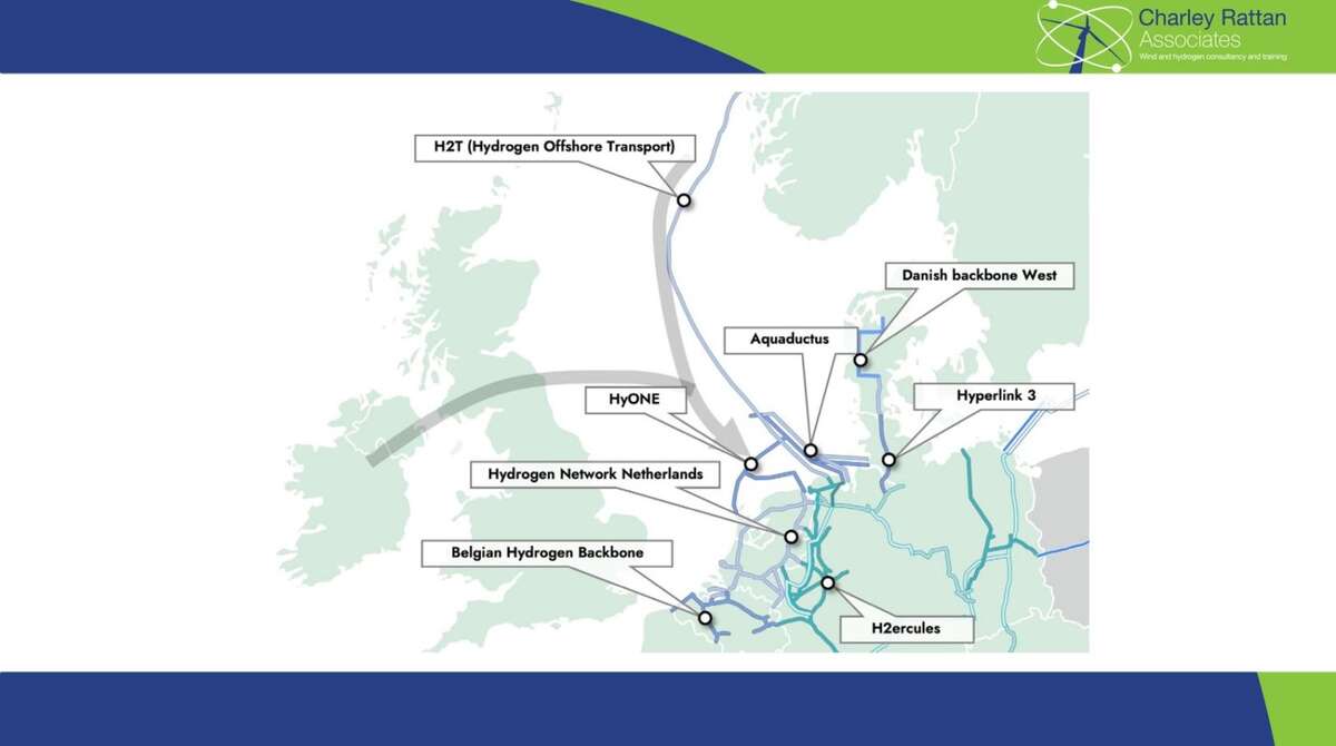 UK  |  European Hydrogen Network
