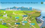 Regional Clean Hydrogen Hubs Selections for Award Negotiations