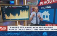 Jim Cramer evaluates if the Las Vegas Sphere is worth a buy