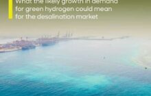 Green Hydrogen  |  Desalination