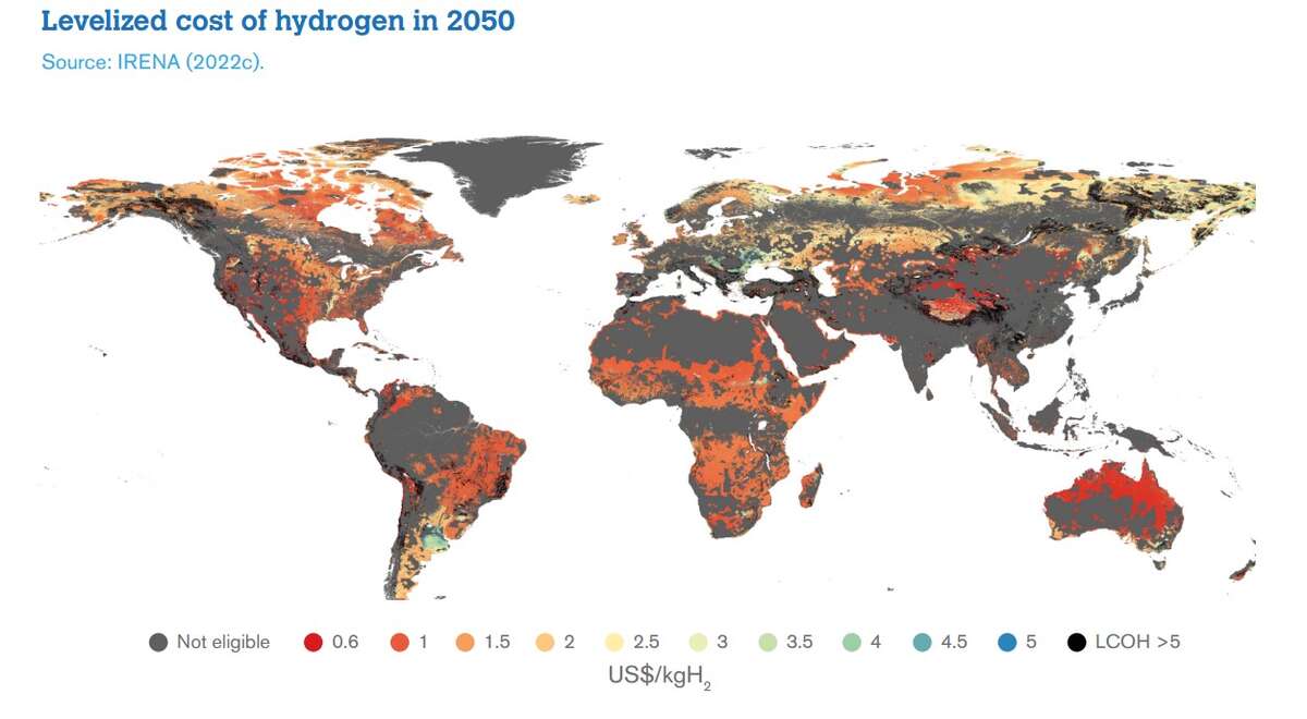 Levelized cost of Hydrogen in 2050  | Irena