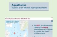 Aquaductus  | North Sea Hydrogen Backbone