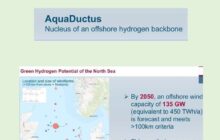 Aquaductus  | North Sea Hydrogen Backbone