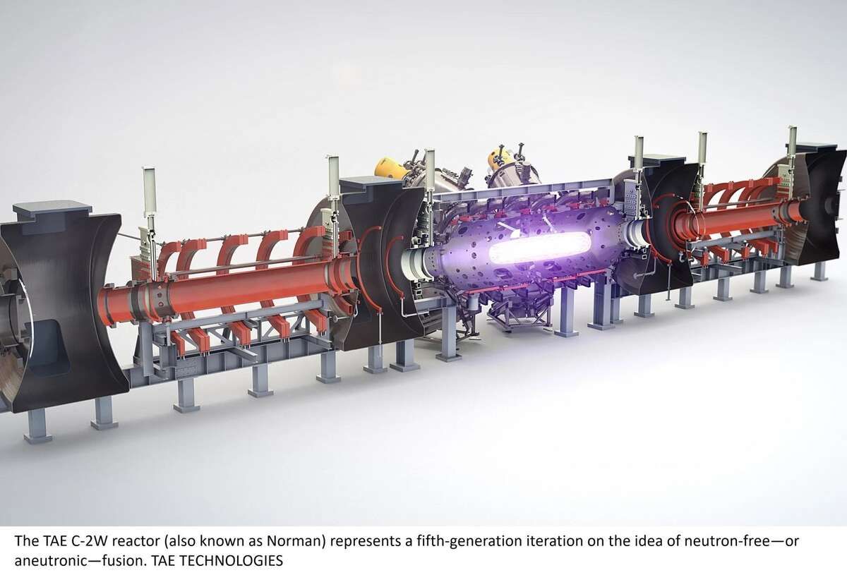 Aneutronic Fusion Energy