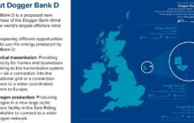 Dogger Bank D, consultation Offshore Wind & Hydrogen