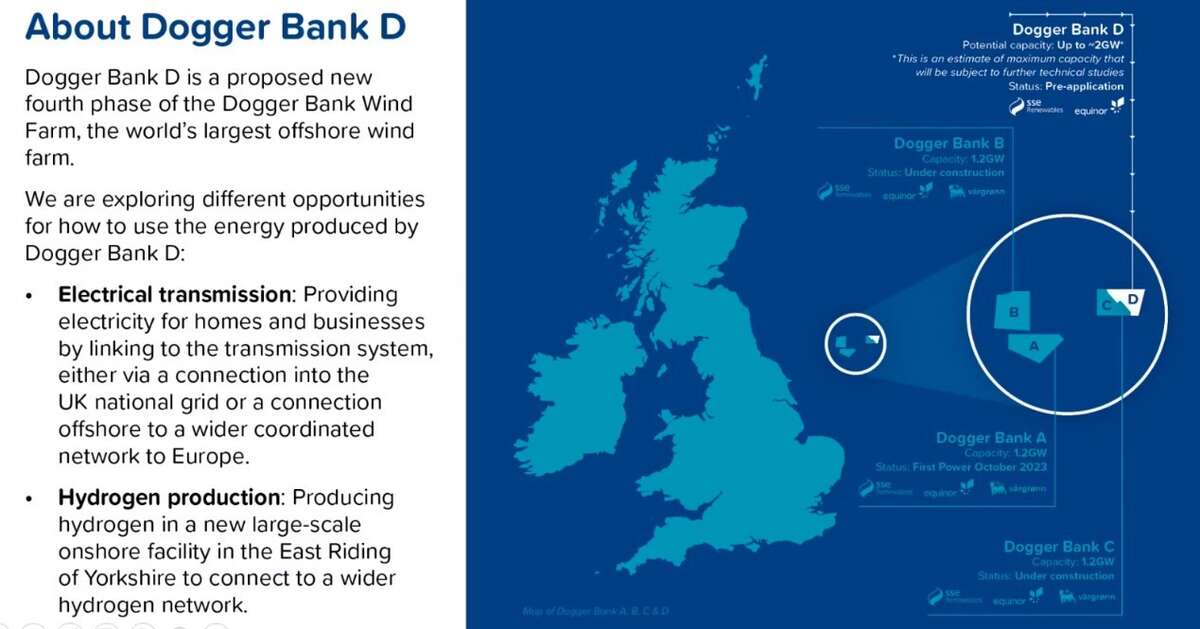 Dogger Bank D, consultation Offshore Wind & Hydrogen